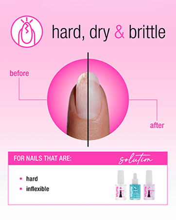 Nail Tek