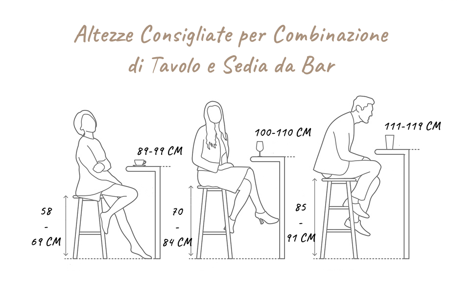 COSTWAY Set Di 4 Sgabelli Da Bar, Sgabello Sedie Alta Con Poggiapiedi, Stile Industriale Per Cucina, Soggiorno, Sala Da Pranzo, Capacità 100kg (30x30x62 Cm) 15 6