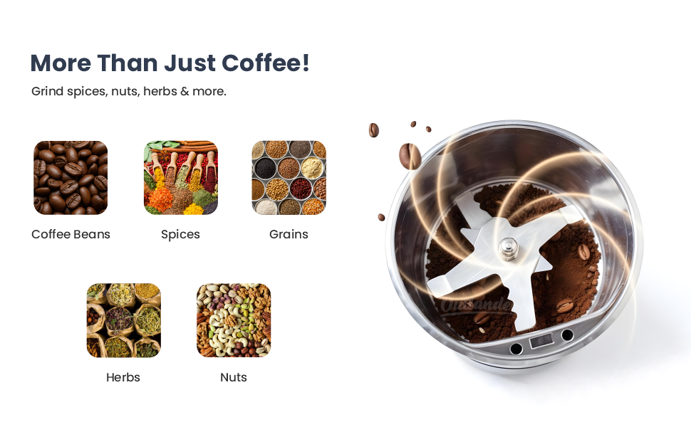 Coffee grinder 3