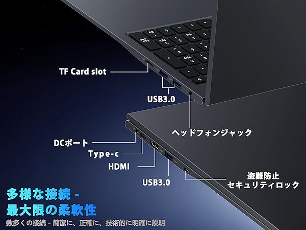 すぐ使えるノートパソコン✨大画面で動画視聴✨カメラ・Libre オフィス付き✨ 楽天市場】L.I.B ノートパソコン ノートPC 新品 Microsoft