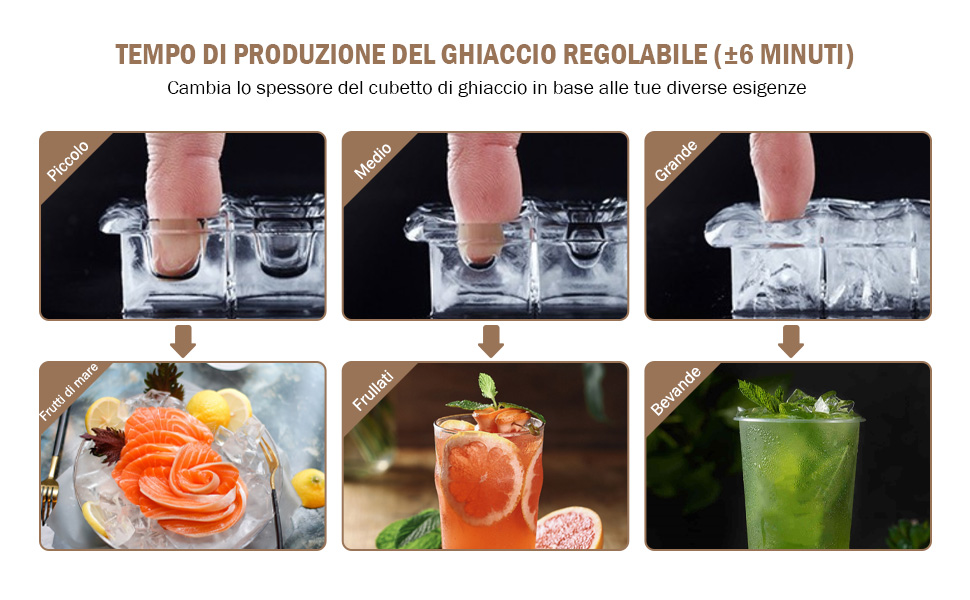 RELAX4LIFE Macchina Per Cubetti Di Ghiaccio, Capacità 18 Kg/24 Ore, Durata 15-20 Min Con Timer 1-24 Ore, Serbatoio D’Acqua 3,2L, Stoccaggio Ghiaccio 1,2 Kg, Produttore Domestico Di Ghiaccio A Cubetti 13 2