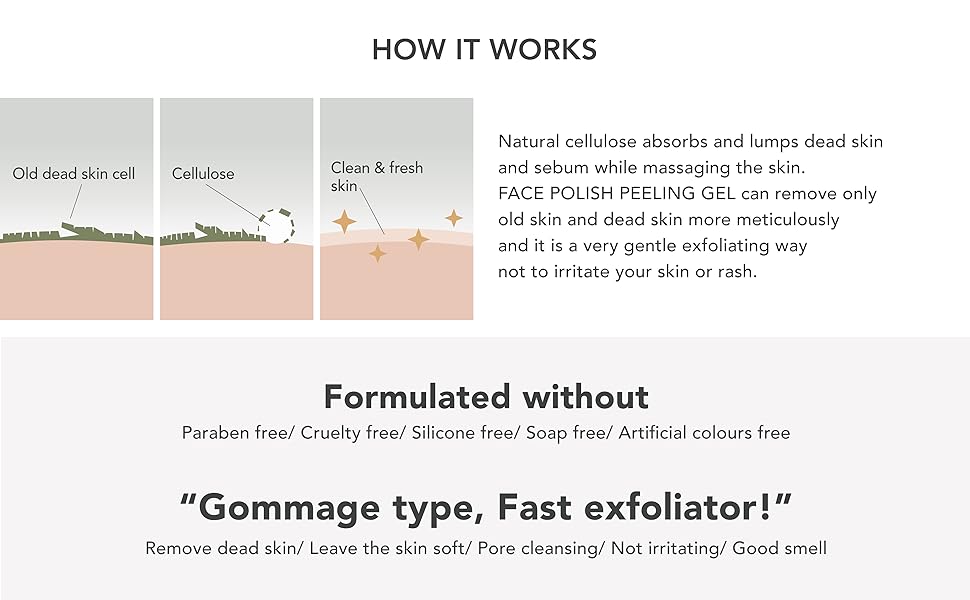 allione_peelinggel_2