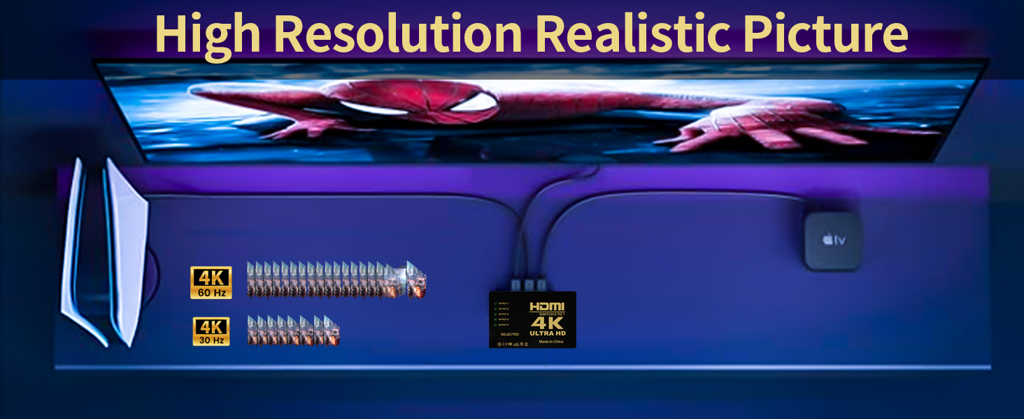 4K HDMI Switch Selector 60Hz, 5 in 1 Output 4K60Hz HDMI