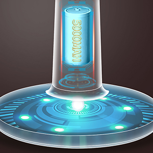 Built-in 5000 mAh battery