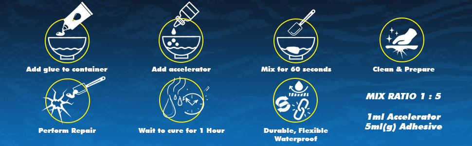stormsure, stormcure, accelerator, activate, quick dry, adhesive