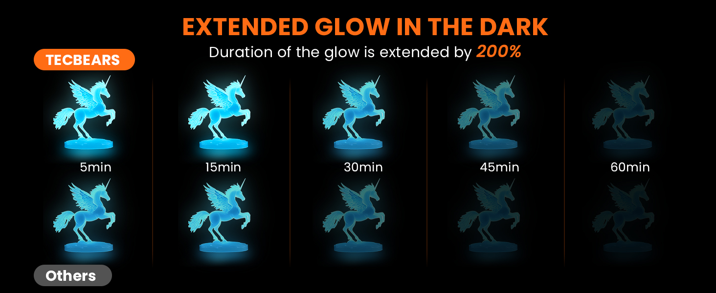 glow in the dark pla filament
