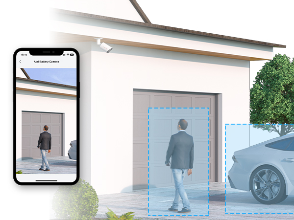 Smart AI Human & Vehicle Detection