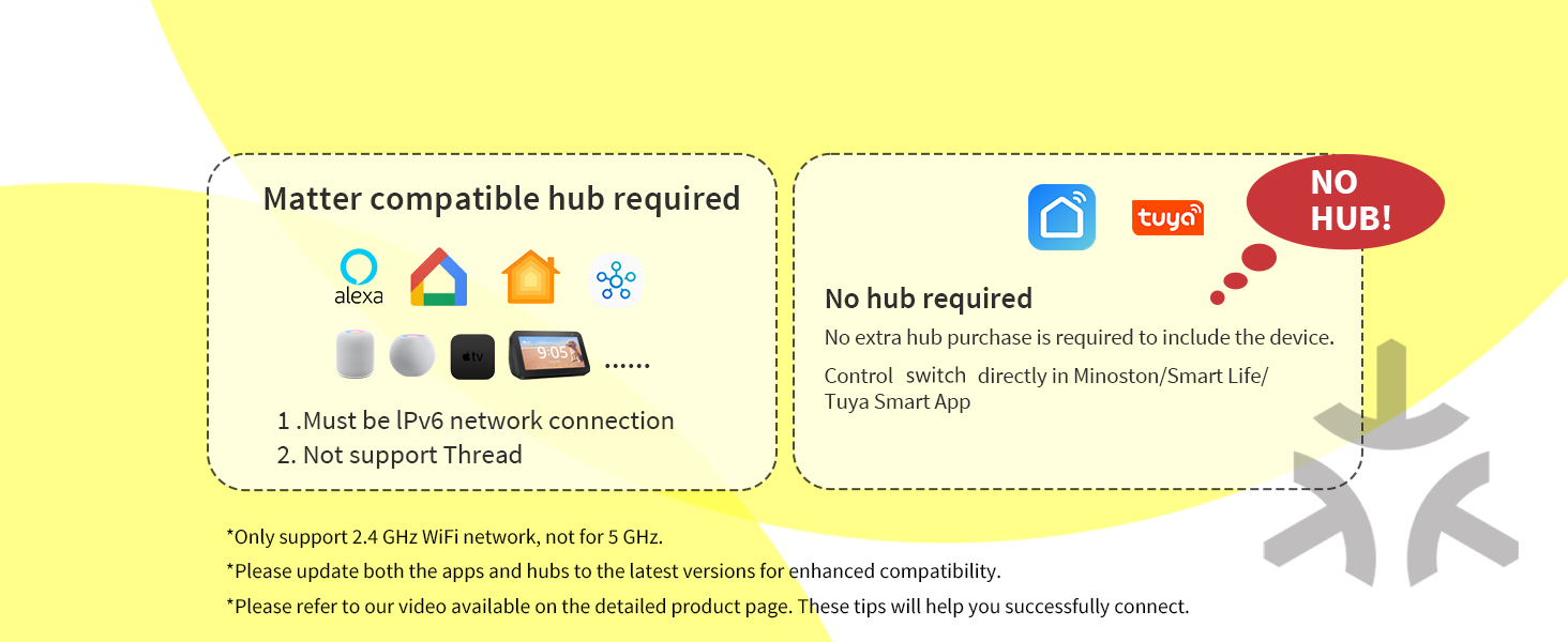 Matter smart light switch