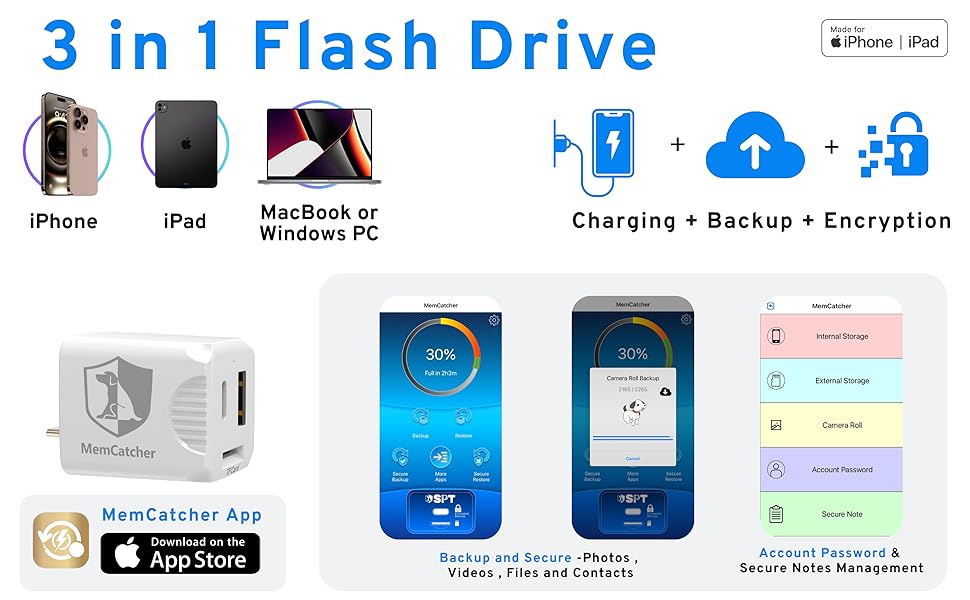 flash drive