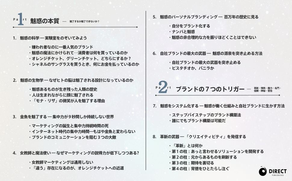 魅了」するブランド戦略――顧客を虜にする7つのトリガー