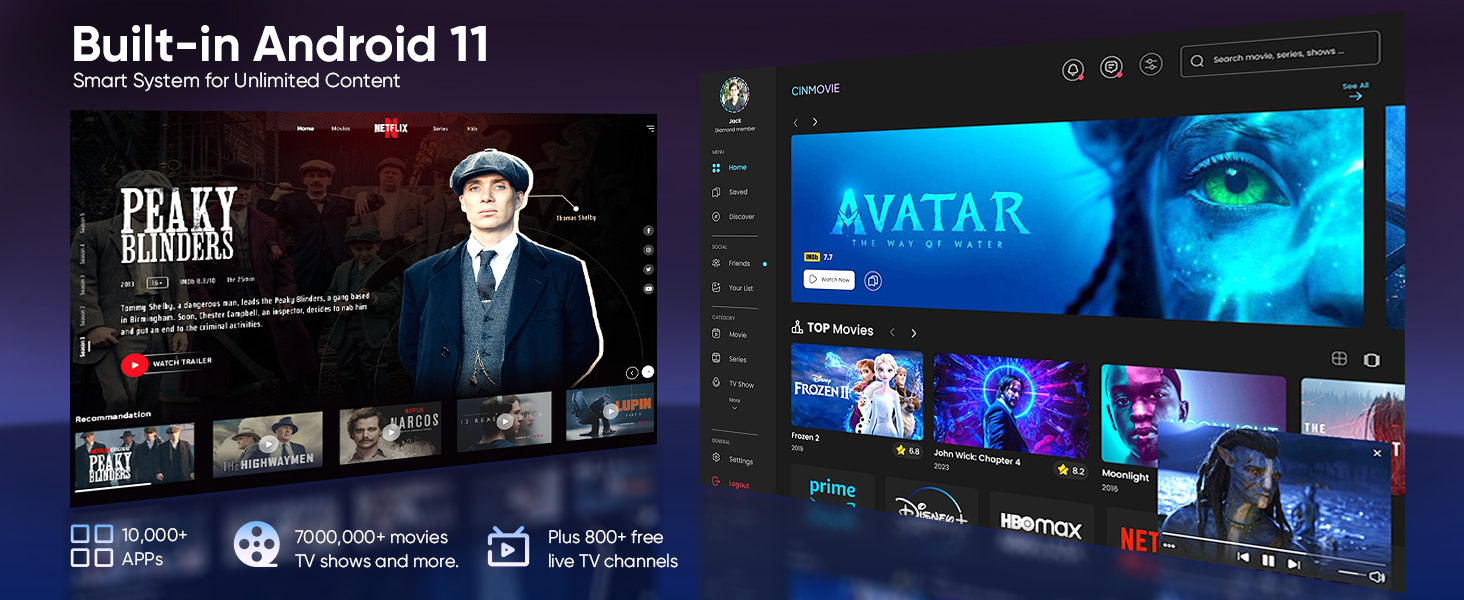 Text reads: 'Built-In Android 11' Screenshot of streaming interface showing multiple movie thumbnails including Avatar, with dark theme interface.