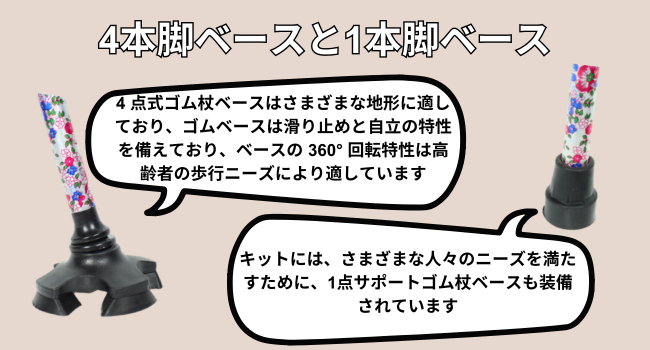 4本脚ベースと1本脚ベース