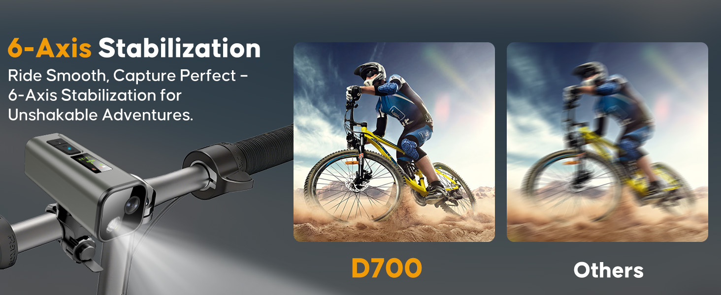 6-Axis Stabilization