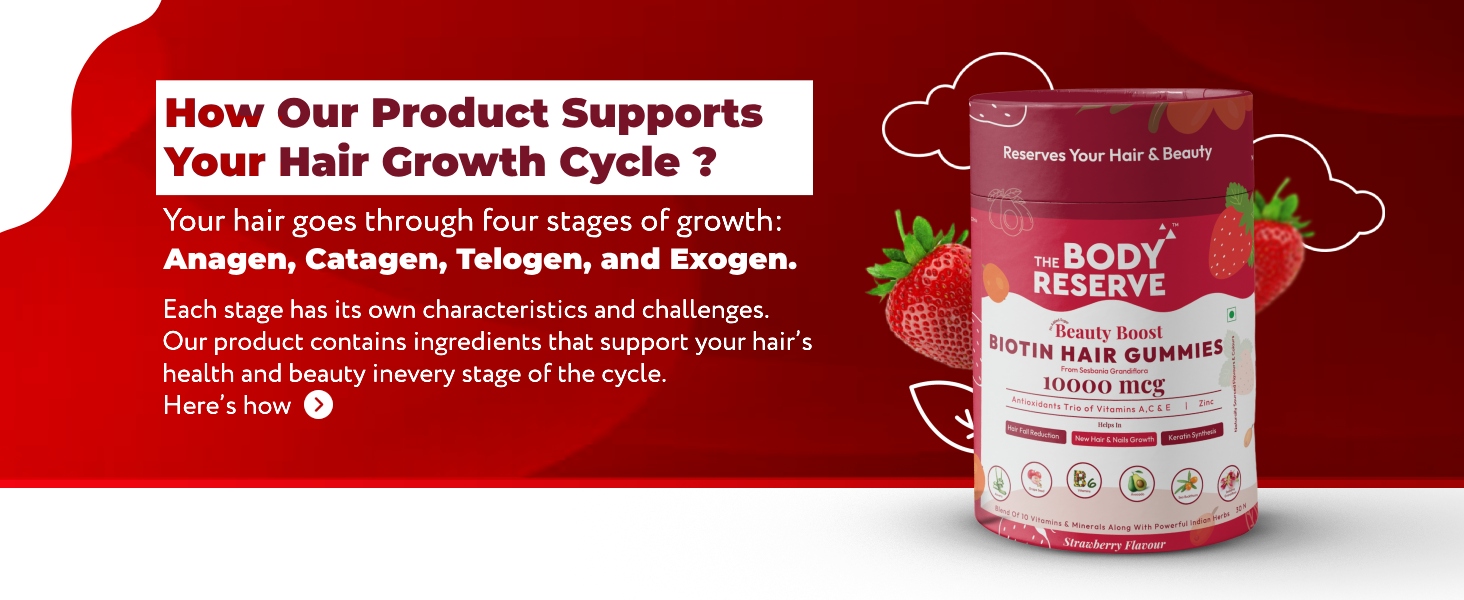 The Body Reserve Hair Gummies