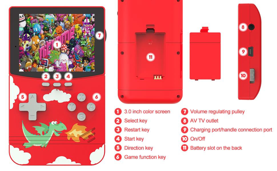 Aibrisk Retro Handheld Game Console with 500 Classic FC