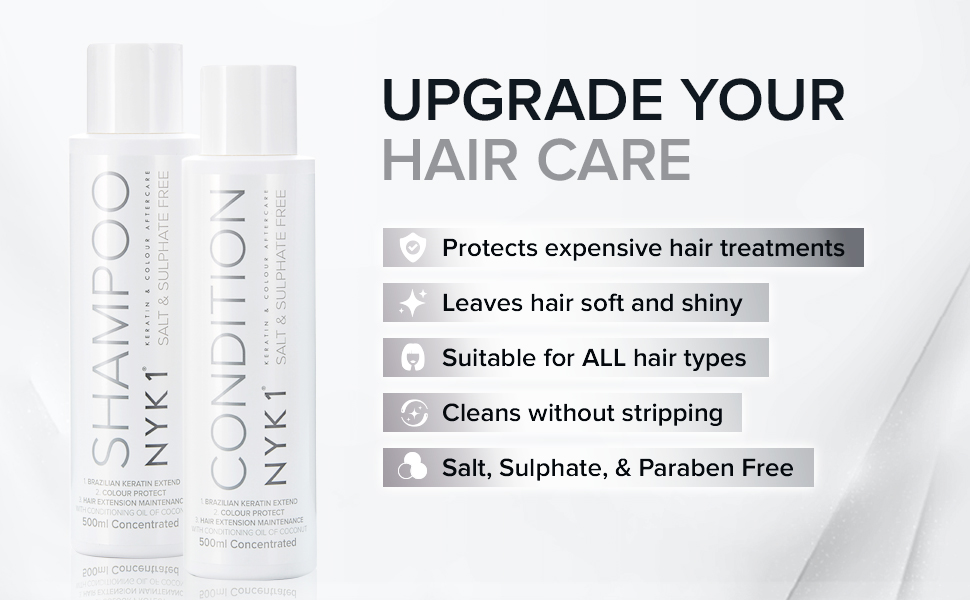 Salt And Sulphate Free Shampoo And Conditioner Set (500ml x2) Sulphate