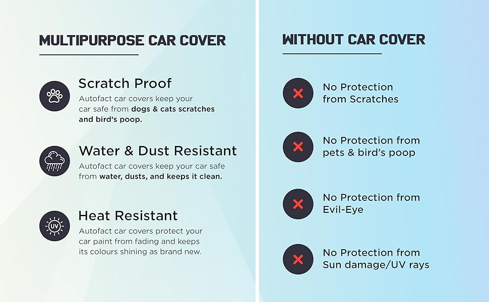 Dustproof car cover