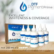 DTF Powder Curing Oven for fabrics, featuring smart temperature control, advanced safety features