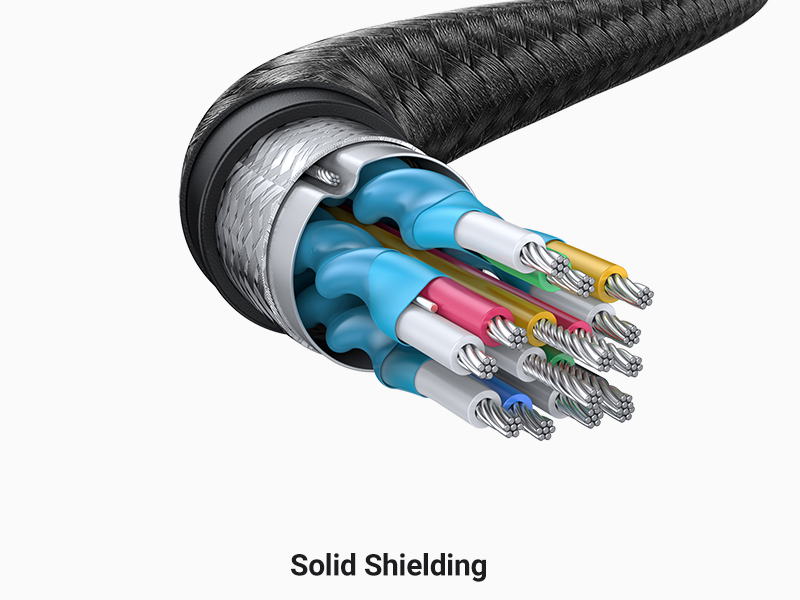 Multi Shielding
