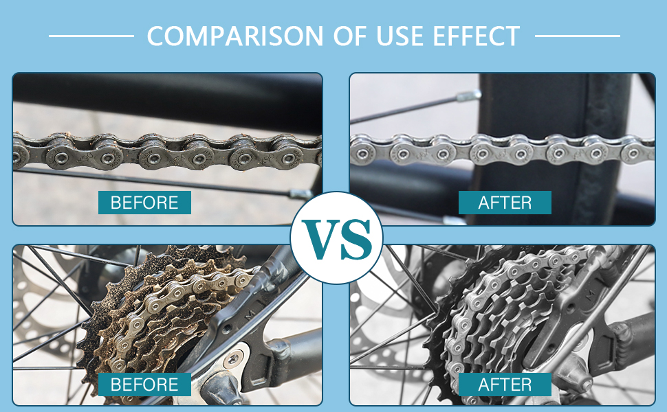 Bike Chain Cleaner, YIMAX 300 ml Bike Cleaner Bio Degreaser Bike Chain Cleaner Bike Degreaser