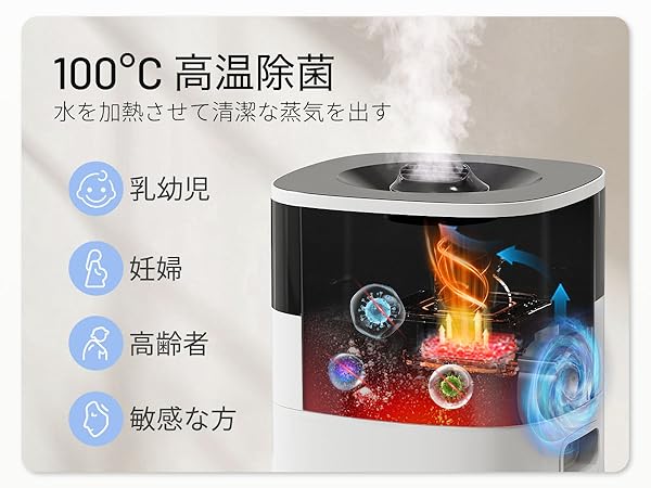 Amazon.co.jp: LACIDOLL 加湿器 大容量 スチーム式 ハイブリッド