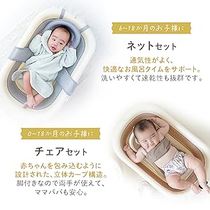 Amazon.co.jp: LINXAS ベビーバス 折り畳み 【助産師監修