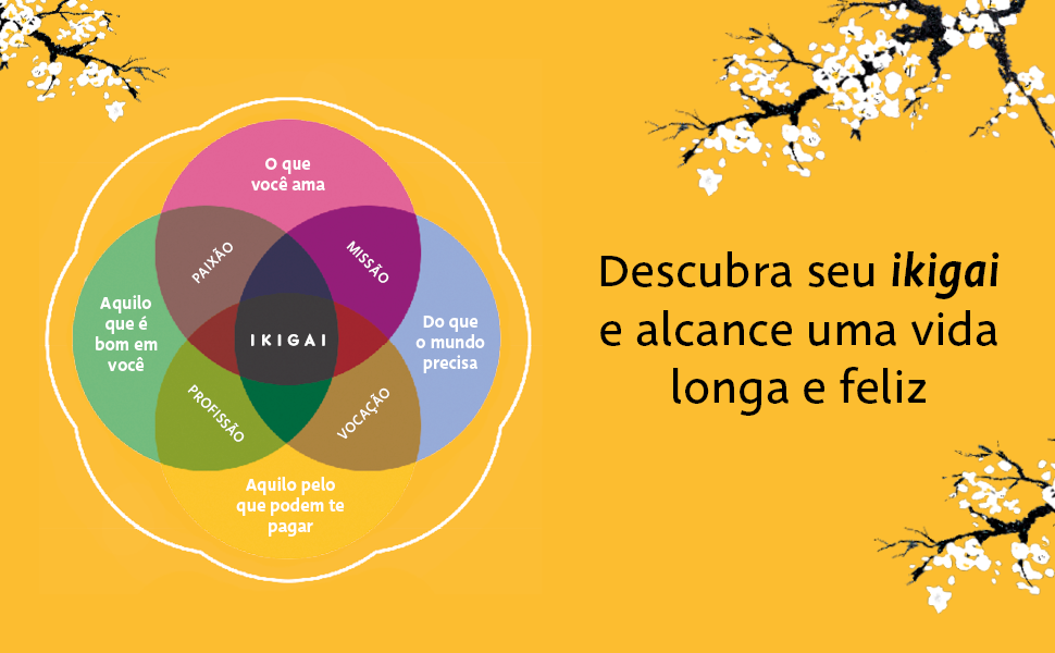 Ikigai; Héctor García; Francesc Miralles; Editora Intrínseca
