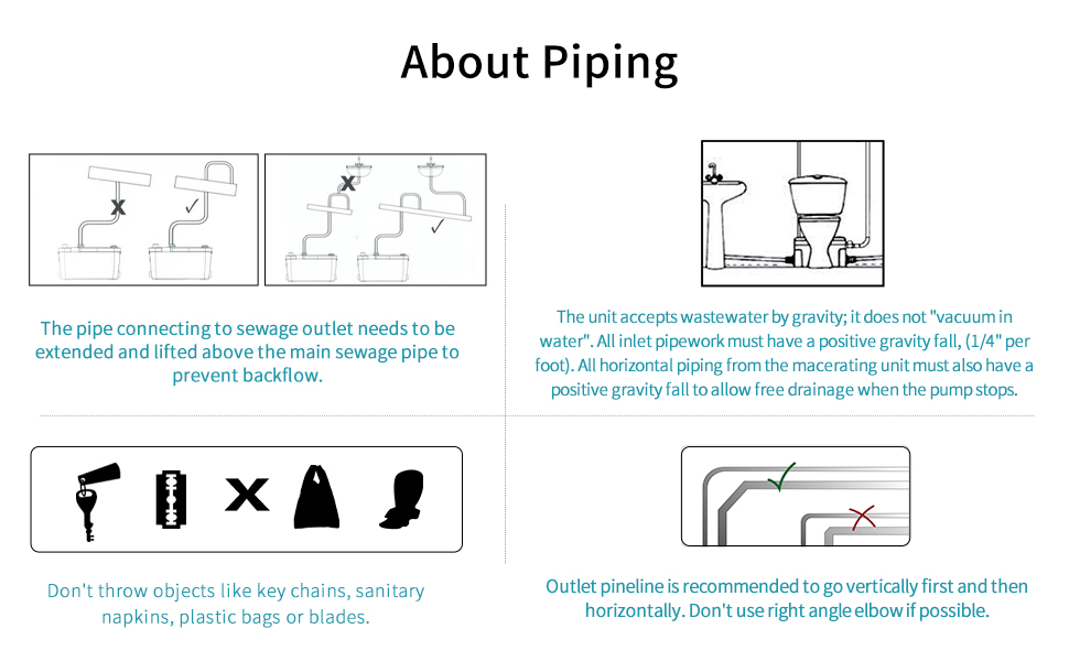 Macerating Toilet System Macerator Pump With 4 Water Inlets, White
