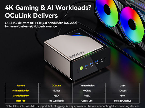Amazon.com: GMKtec AI Mini PC Ultra 9 285H (Turbo 5.4GHz