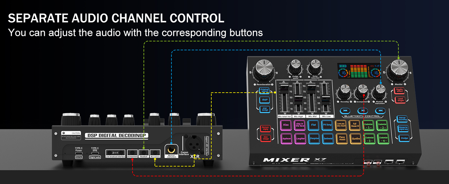 Podcast Equipment Bundle