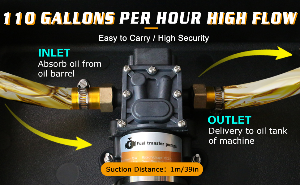 12V Fuel Transfer Pump Set,75W Gasoline Transfer Pump