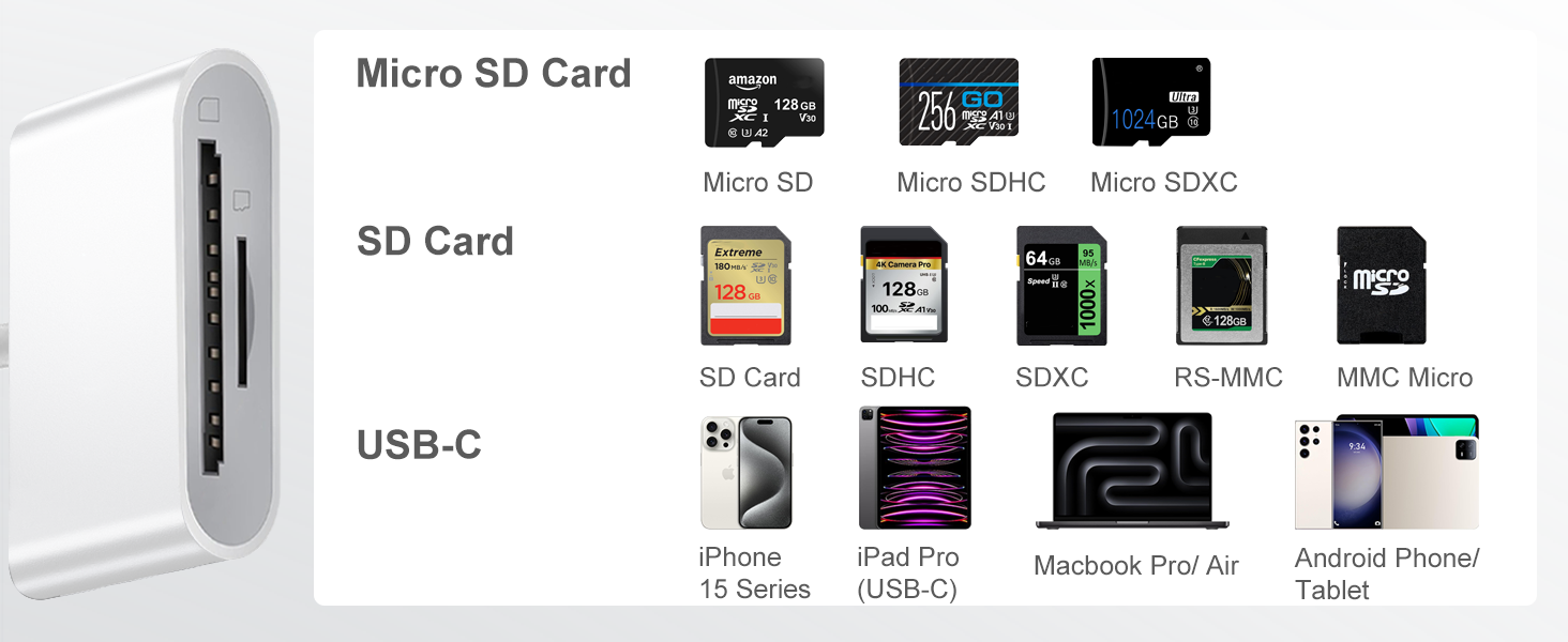 micro sd card reader