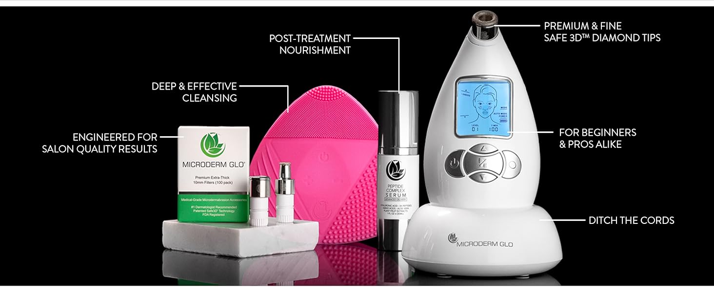 Microderm GLO Complete skincare package