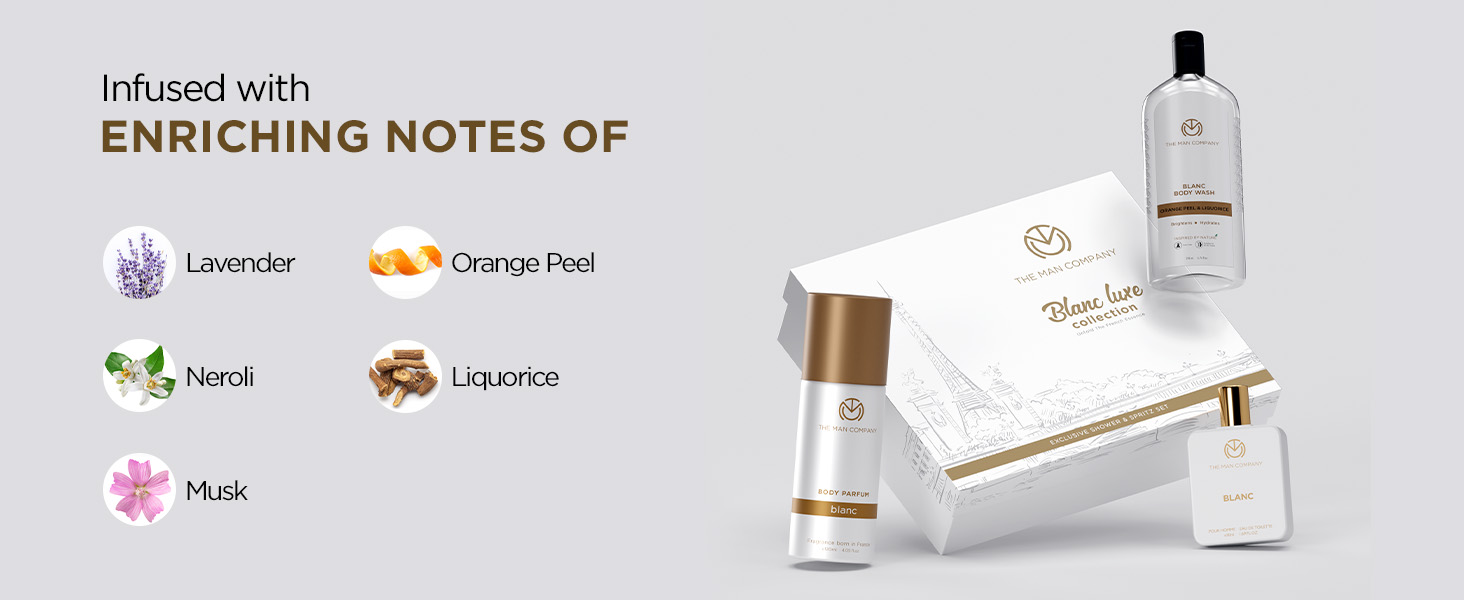 perfume fragrance smell scent edp perfume for men edt gift birthday anniversary gift for men