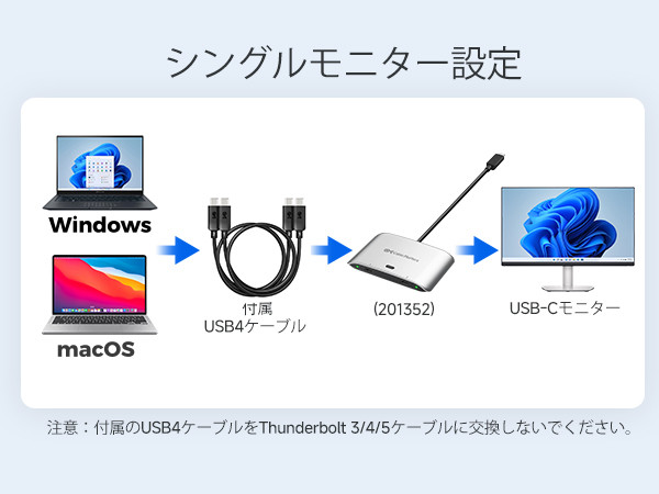 Amazon.co.jp: Cable Matters 20Gbps USB4 USB-C 切替器、2台の