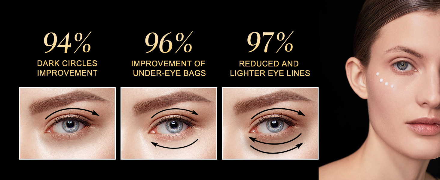 instant eye cream tightener