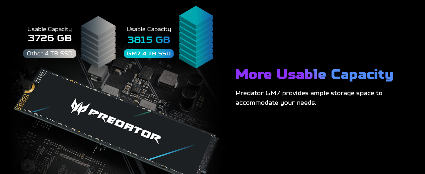 More Usable Capacity Predator GM7 provides ample storage space to accommodate your needs.