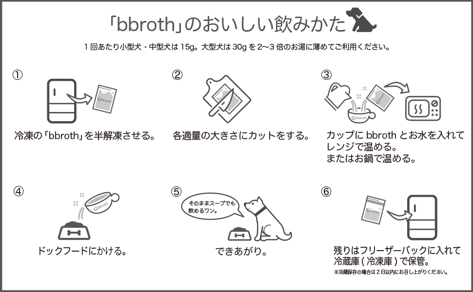Amazon ドッグフード 国産 無添加 ボーンブロススープ roth 3種類 150g 7パックセット 食いつき トッピング roth ウェット 通販 Amazon ドッグフード 国産 無添加 ボーンブロススープ roth 3種類 150g 7パックセット 食いつき トッピング roth ウェット 通販