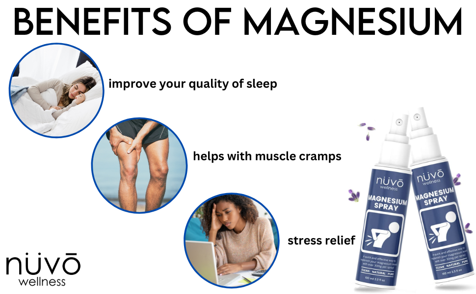 Magnesium Oil Spray Unscented Regular Strength 8oz Huile de