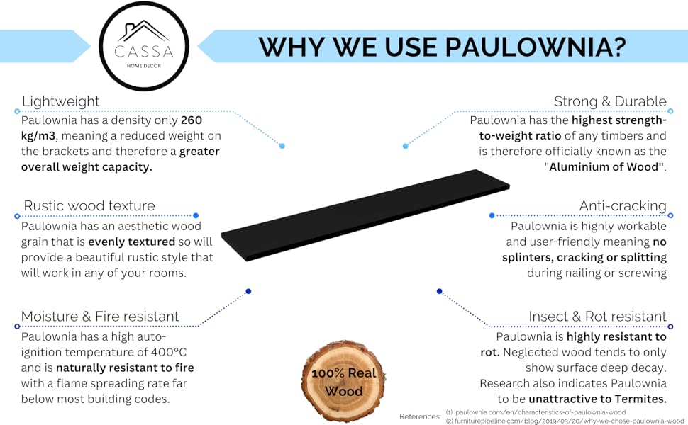 blsck hallway enclosed perfume 80cm 1 strong floatingbookshelf attach coffee matt peter goods unit