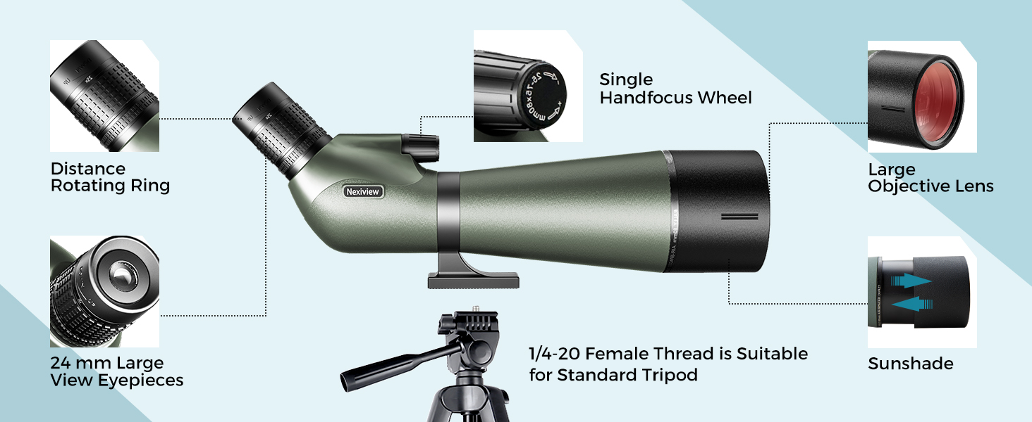 HD spotting scopes