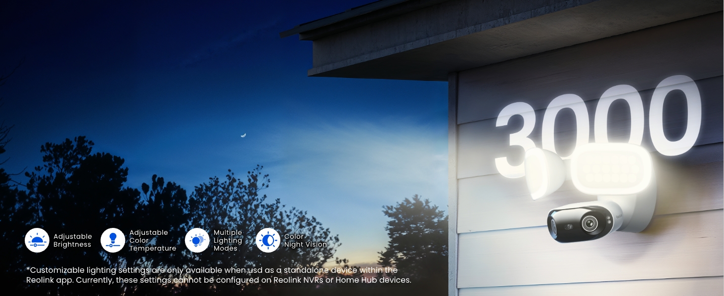 flood light camera outdoor