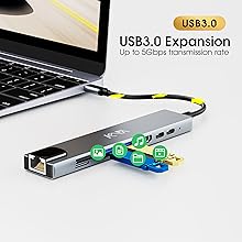 Support for USB3.0 and USB2.0