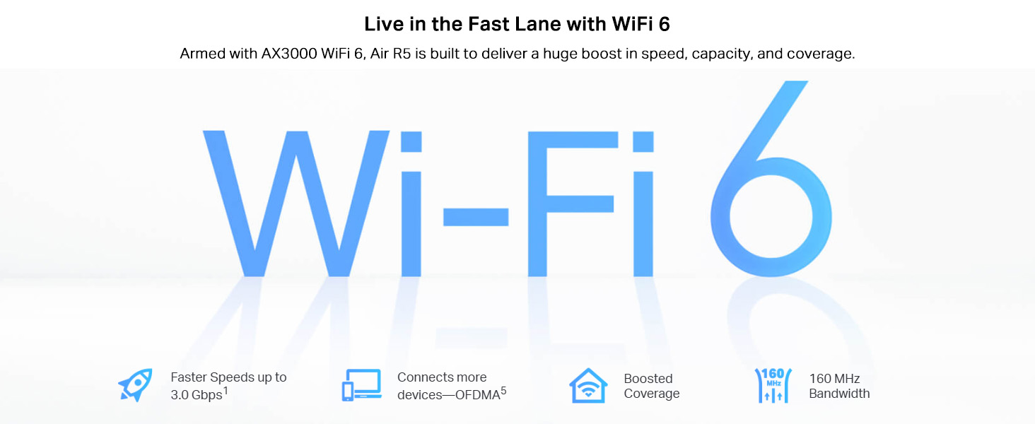 Archer Air R5 AX3000 Dual-Band Wi-Fi 6 Air Router
