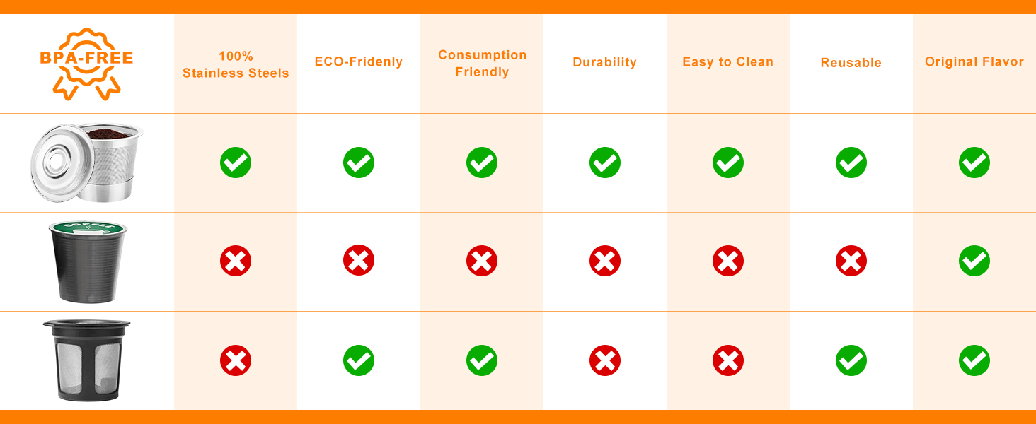 ninja coffee maker with k cup combo