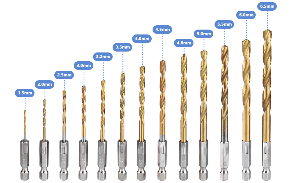 Mesee 13 Pieces Titanium Coated HSS Twist Drill Bits, High Speed Steel