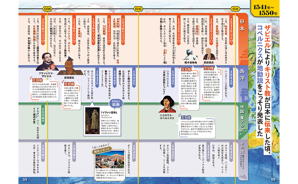 並べてわかる戦国時代 日本史・世界史 並列年表 | 刀剣画報編集