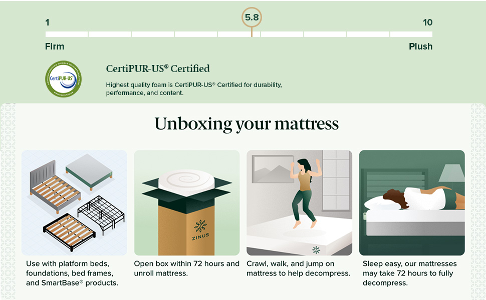 Zinus Support Plus iCoil Pocket Springs Queen Mattress Eurotop High