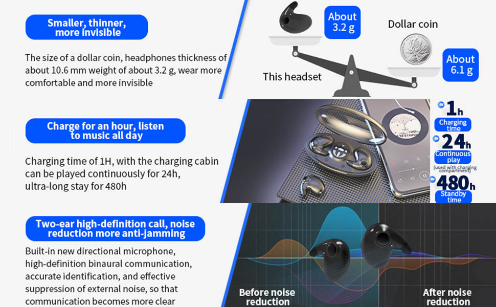 Invisible wireless earphones