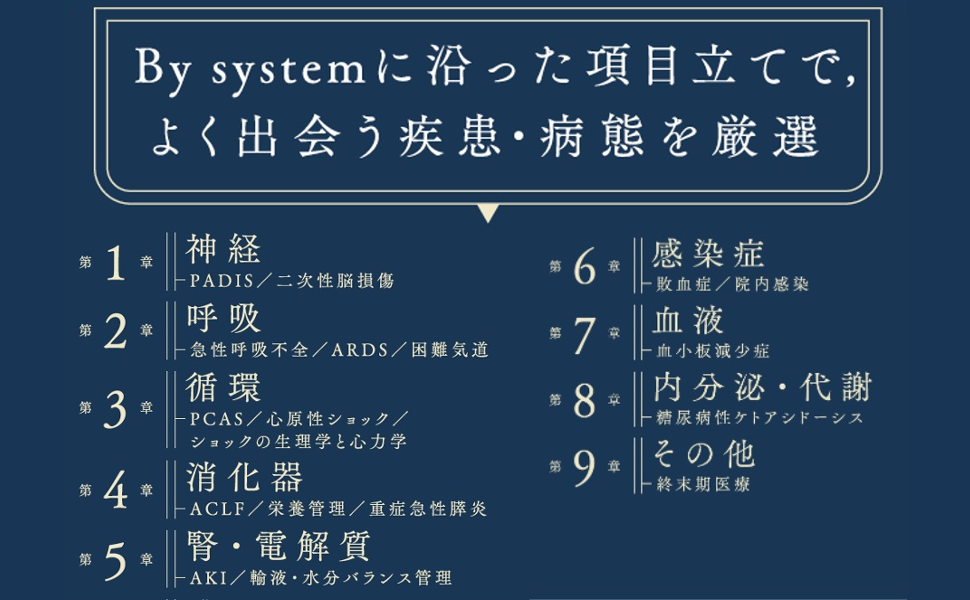 裁断済み　症例から学ぶ! 集中治療の24レッスン 症例から学ぶ! 集中治療の24レッスン 未裁断 - メルカリ